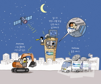 Construction Equipment BG Aims for “Zero Customer Dissatisfaction” with Upgraded Service Levels