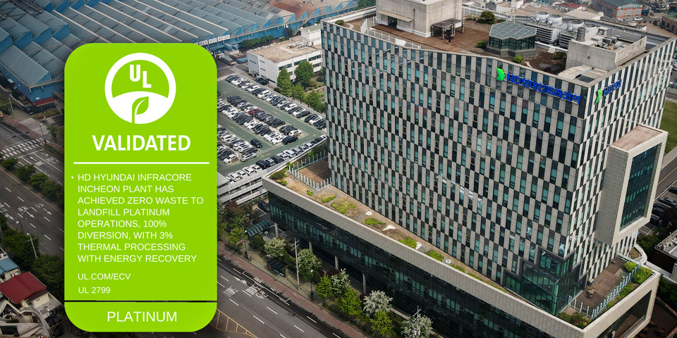 HD현대인프라코어 인천공장이 글로벌 ‘폐기물 매립 제로’ 인증의 최고 등급인 ‘플래티넘’을 획득했다. (HD현대인프라코어 인천공장 전경)