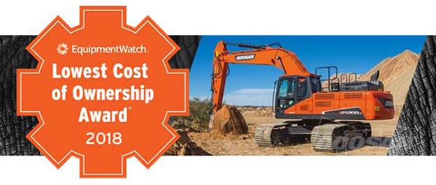 Doosan Infracore 中型挖掘机荣获“Lowest Cost of Ownership Award”