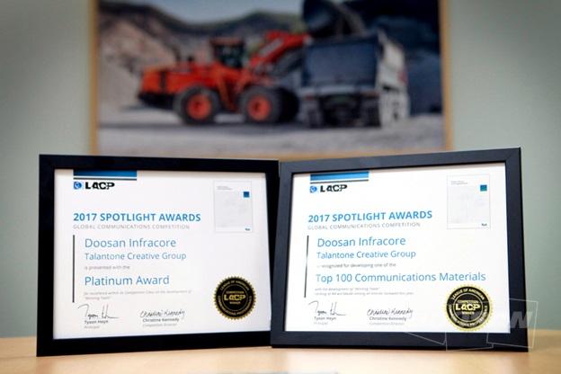 Doosan Infracore 综合报告荣获百强第4位