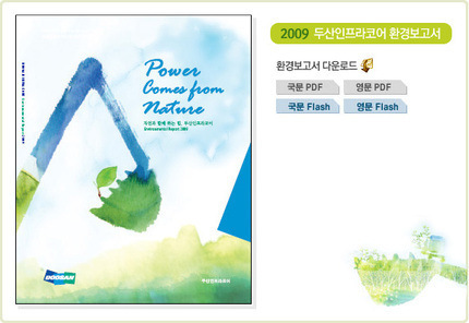 发布2009环境报告