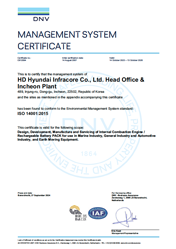 ISO 14001